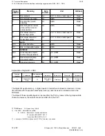 Preview for 1067 page of Siemens SIMODRIVE 611-D Installation Instructions Manual