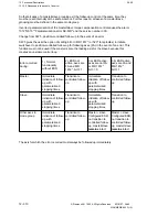 Preview for 1085 page of Siemens SIMODRIVE 611-D Installation Instructions Manual