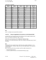 Preview for 1115 page of Siemens SIMODRIVE 611-D Installation Instructions Manual