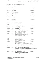 Preview for 1132 page of Siemens SIMODRIVE 611-D Installation Instructions Manual