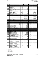 Preview for 15 page of Siemens SIMODRIVE 611-D Installation Manual