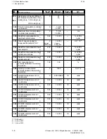 Preview for 16 page of Siemens SIMODRIVE 611-D Installation Manual