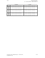 Preview for 43 page of Siemens SIMODRIVE 611-D Installation Manual