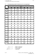 Preview for 44 page of Siemens SIMODRIVE 611-D Installation Manual