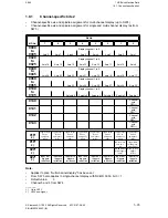 Preview for 45 page of Siemens SIMODRIVE 611-D Installation Manual