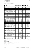 Preview for 46 page of Siemens SIMODRIVE 611-D Installation Manual