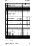 Preview for 49 page of Siemens SIMODRIVE 611-D Installation Manual