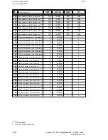 Preview for 50 page of Siemens SIMODRIVE 611-D Installation Manual