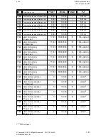 Preview for 51 page of Siemens SIMODRIVE 611-D Installation Manual