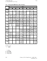 Preview for 52 page of Siemens SIMODRIVE 611-D Installation Manual