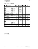 Preview for 54 page of Siemens SIMODRIVE 611-D Installation Manual