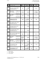 Preview for 55 page of Siemens SIMODRIVE 611-D Installation Manual