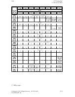 Preview for 108 page of Siemens SIMODRIVE 611-D Installation Manual