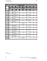 Preview for 109 page of Siemens SIMODRIVE 611-D Installation Manual