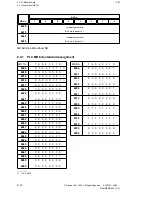 Preview for 111 page of Siemens SIMODRIVE 611-D Installation Manual