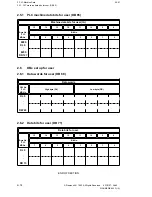 Preview for 113 page of Siemens SIMODRIVE 611-D Installation Manual