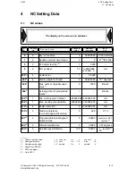 Preview for 115 page of Siemens SIMODRIVE 611-D Installation Manual