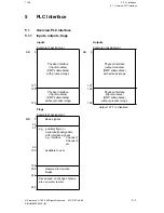 Preview for 118 page of Siemens SIMODRIVE 611-D Installation Manual