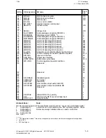 Preview for 120 page of Siemens SIMODRIVE 611-D Installation Manual