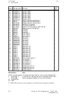 Preview for 121 page of Siemens SIMODRIVE 611-D Installation Manual