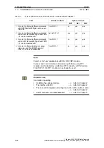 Предварительный просмотр 42 страницы Siemens SIMODRIVE 611 universal Function Manual