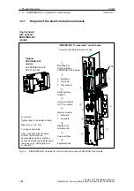 Предварительный просмотр 44 страницы Siemens SIMODRIVE 611 universal Function Manual