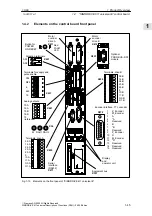 Предварительный просмотр 45 страницы Siemens SIMODRIVE 611 universal Function Manual