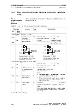 Предварительный просмотр 46 страницы Siemens SIMODRIVE 611 universal Function Manual