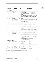 Предварительный просмотр 47 страницы Siemens SIMODRIVE 611 universal Function Manual