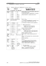 Предварительный просмотр 56 страницы Siemens SIMODRIVE 611 universal Function Manual