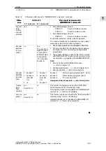 Предварительный просмотр 57 страницы Siemens SIMODRIVE 611 universal Function Manual