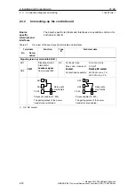 Предварительный просмотр 72 страницы Siemens SIMODRIVE 611 universal Function Manual