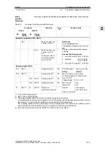 Предварительный просмотр 75 страницы Siemens SIMODRIVE 611 universal Function Manual