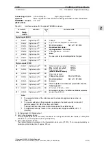 Предварительный просмотр 79 страницы Siemens SIMODRIVE 611 universal Function Manual