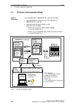 Предварительный просмотр 88 страницы Siemens SIMODRIVE 611 universal Function Manual