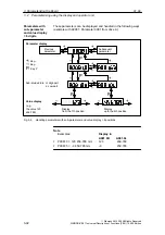 Предварительный просмотр 92 страницы Siemens SIMODRIVE 611 universal Function Manual