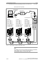 Предварительный просмотр 108 страницы Siemens SIMODRIVE 611 universal Function Manual