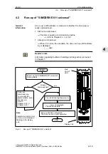 Предварительный просмотр 119 страницы Siemens SIMODRIVE 611 universal Function Manual