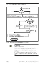 Предварительный просмотр 130 страницы Siemens SIMODRIVE 611 universal Function Manual