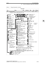 Предварительный просмотр 135 страницы Siemens SIMODRIVE 611 universal Function Manual