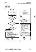 Предварительный просмотр 145 страницы Siemens SIMODRIVE 611 universal Function Manual