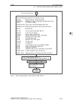 Предварительный просмотр 147 страницы Siemens SIMODRIVE 611 universal Function Manual