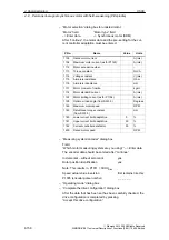 Предварительный просмотр 156 страницы Siemens SIMODRIVE 611 universal Function Manual