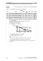 Предварительный просмотр 162 страницы Siemens SIMODRIVE 611 universal Function Manual