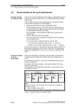 Предварительный просмотр 206 страницы Siemens SIMODRIVE 611 universal Function Manual