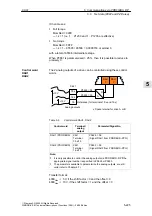 Предварительный просмотр 225 страницы Siemens SIMODRIVE 611 universal Function Manual