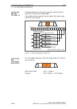 Предварительный просмотр 226 страницы Siemens SIMODRIVE 611 universal Function Manual