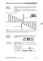 Предварительный просмотр 227 страницы Siemens SIMODRIVE 611 universal Function Manual