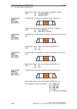 Предварительный просмотр 232 страницы Siemens SIMODRIVE 611 universal Function Manual