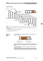 Предварительный просмотр 235 страницы Siemens SIMODRIVE 611 universal Function Manual